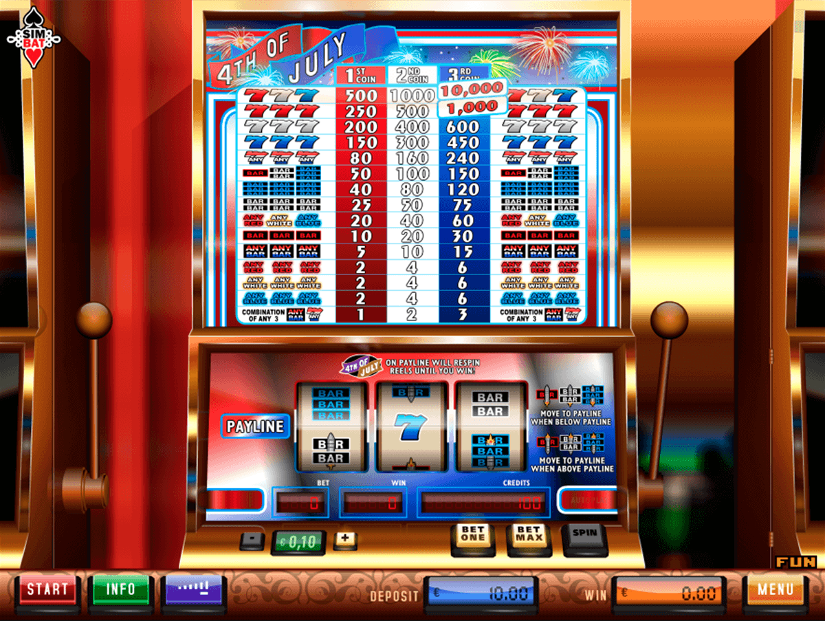 4th Of July Slot Machine