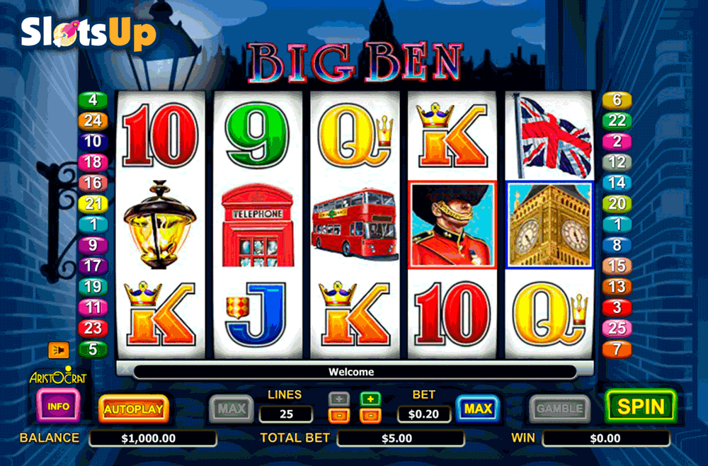 Biggest online slots casino games