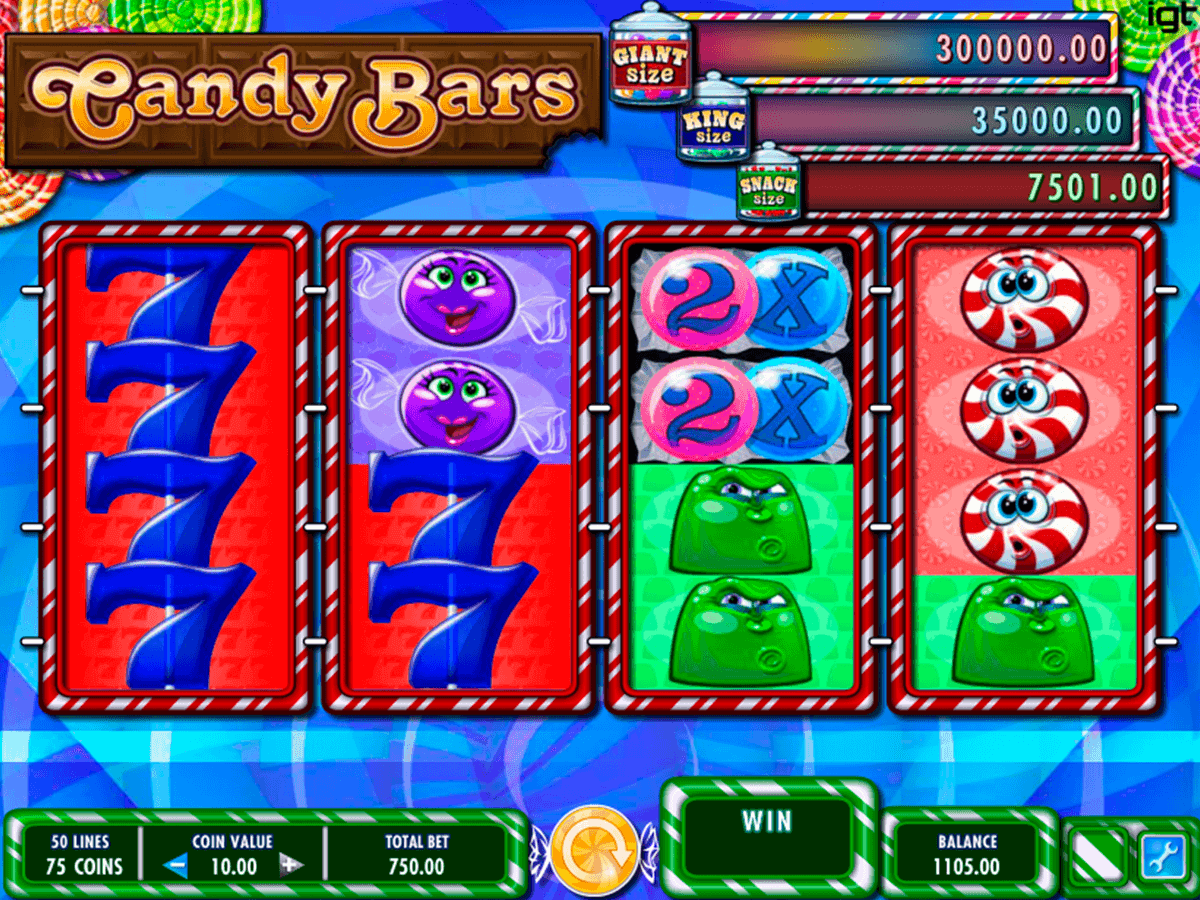candy bars slot machine units sold
