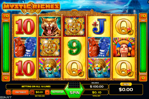 Mayan riches slot machine download igg