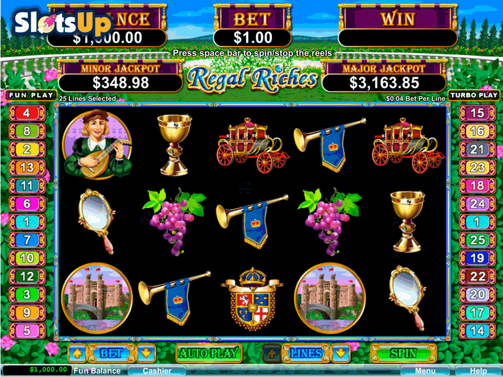 Rtg slot machine for fun vegas world