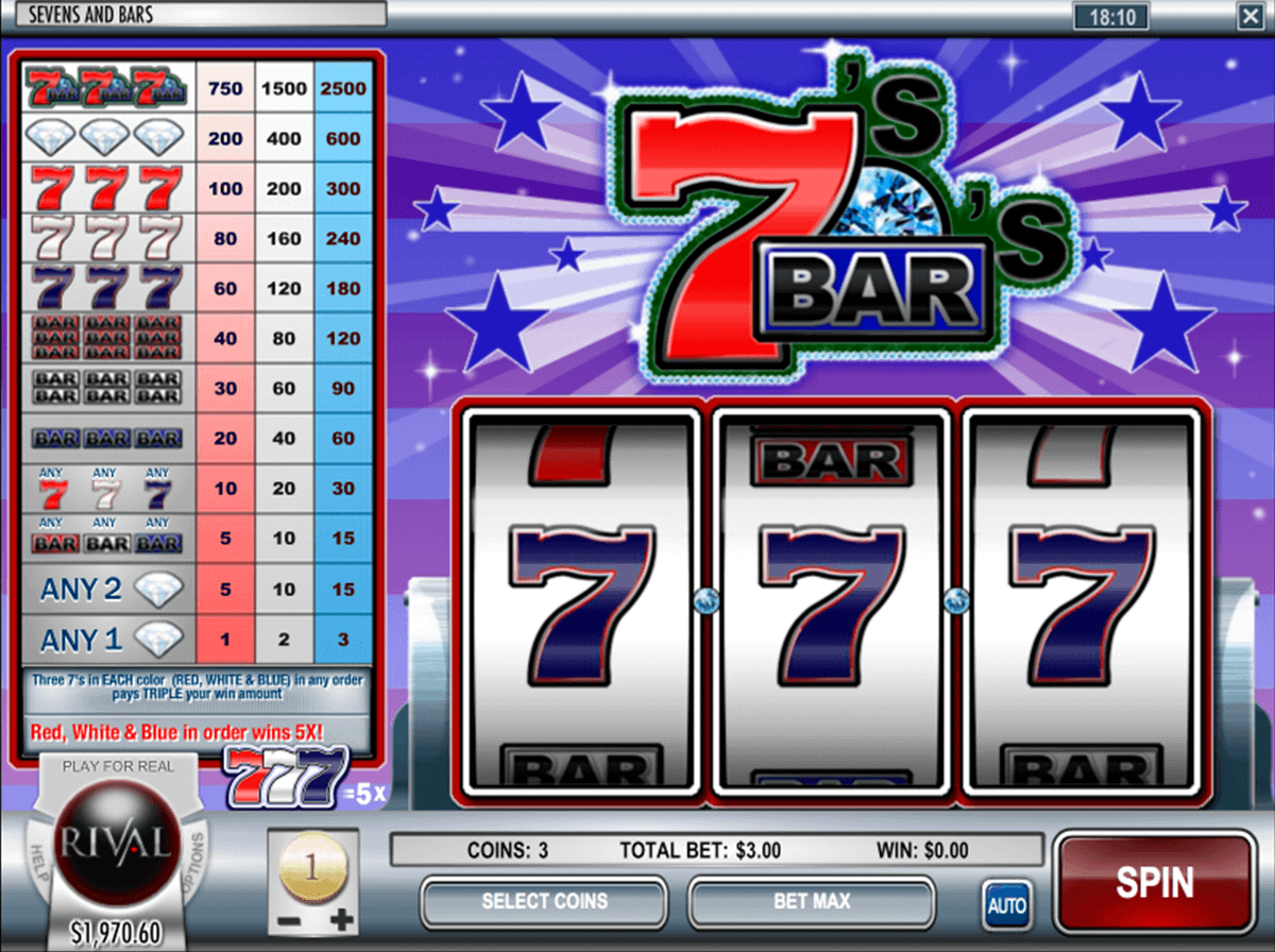 Free sevens slots games download