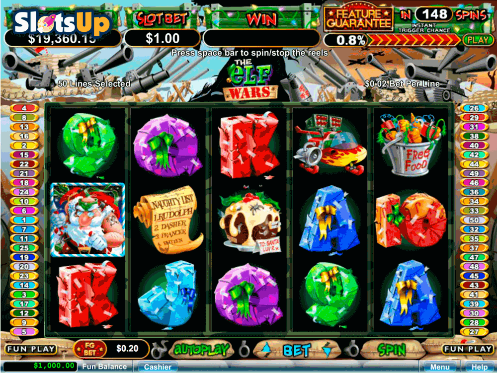 Rtg Slot Machine For Fun