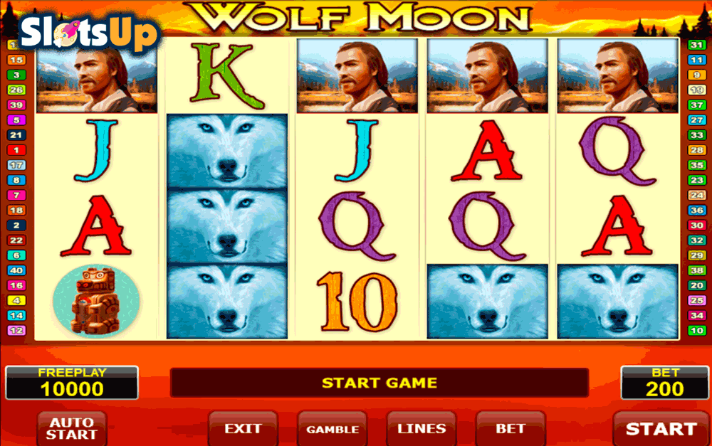 Wolf Slot Machine